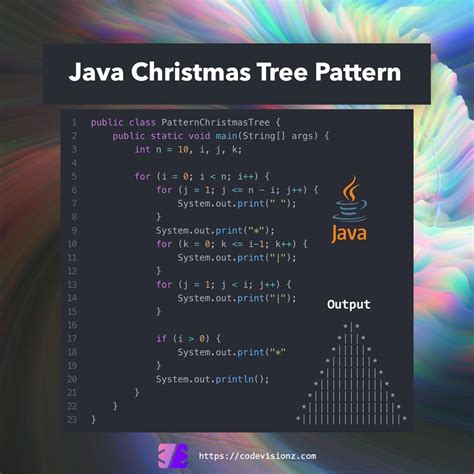 Image result for Christmas Tree Code in Java