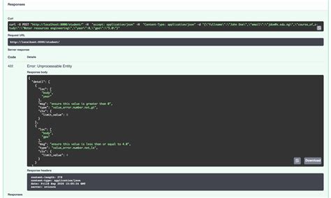 Toradh íomhá ar Fastapi Swagger Docs 404