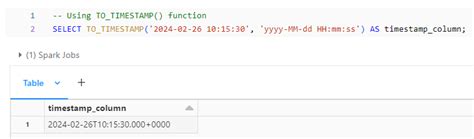 Image result for SQL Timestamp Data Type