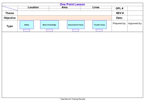 Image result for One Point Lesson Template Excel