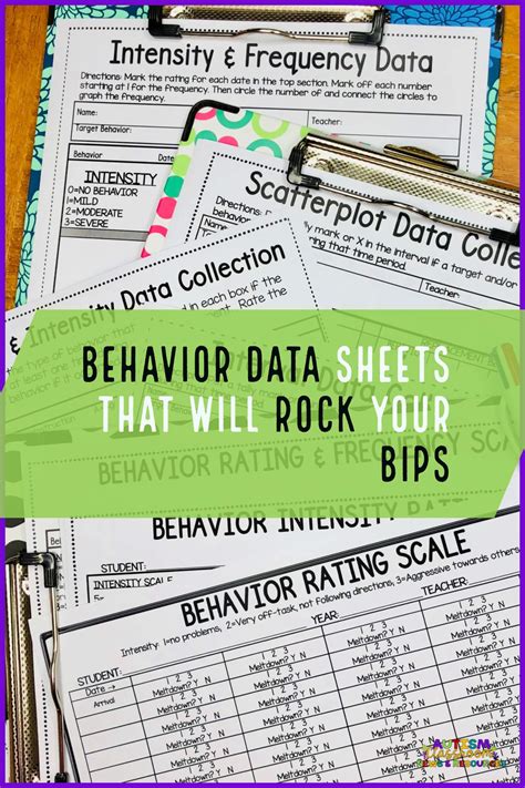Behavior Data Collection Sheets に対する画像結果