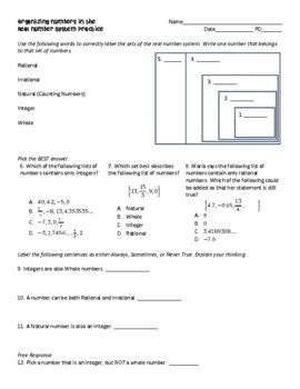 Image result for Organizing the Real Numbers
