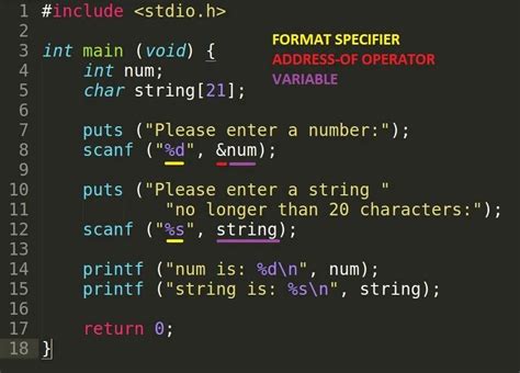 Toradh íomhá ar Input String Code