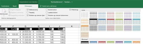 Image result for Tabel Toevoegen Excel