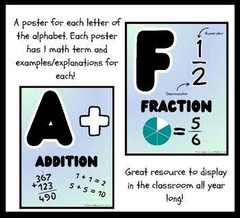 Afbeeldingsresultaten voor ABC of Math Drawing