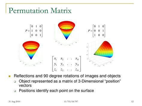 Image result for Permutation Matrix