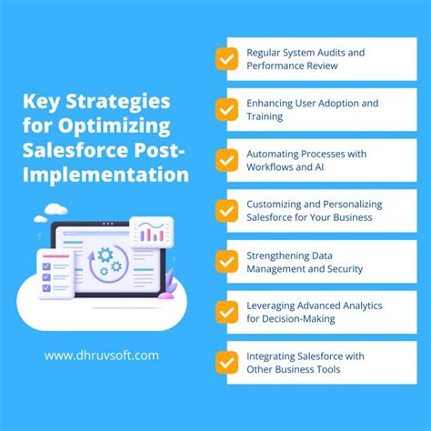 Image result for Salesforce Blog Post