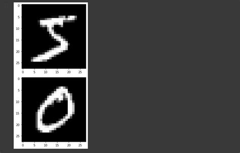 Python KERAL Puzzles に対する画像結果