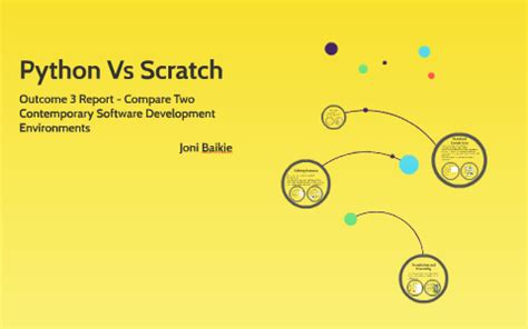 Image result for Python but in Scratch