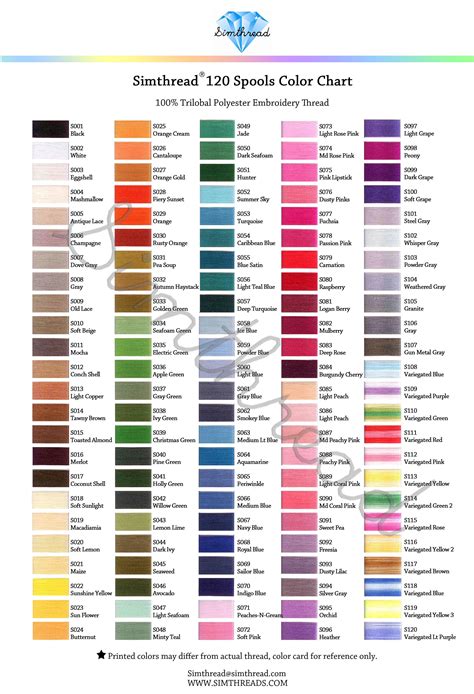 Image result for Smith Thread Color Chart