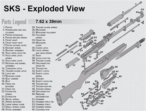 Afbeeldingsresultaten voor Exploded View of Gun Parts