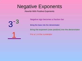 How to Turn Negative Exponent Positive-এর ছবি ফলাফল