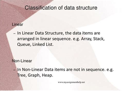 Image result for Application of Data Structure