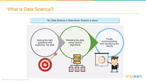 Image result for What Is Data Science Explain