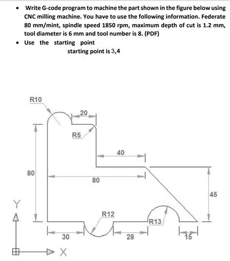 Image result for Simple CNC G-Code Program for a Square
