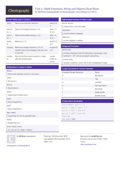 Image result for Computer Cheat Sheet Book
