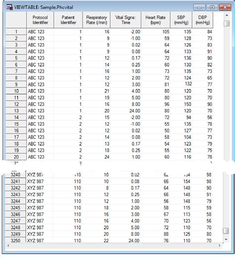 SAS Output Samples に対する画像結果
