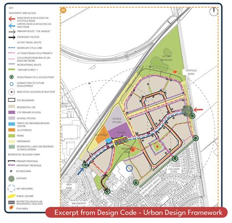 Image result for Heder Design Code