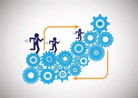 Image result for Resource Control