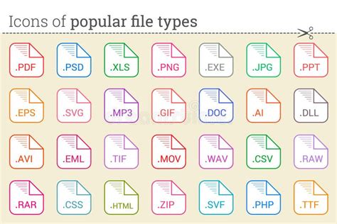 Afbeeldingsresultaten voor Types of Template File Extension