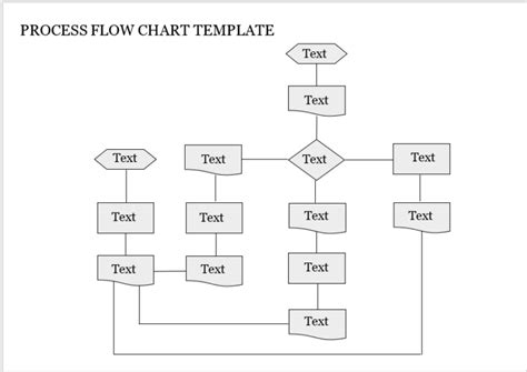 Image result for Process Flow Empty Template