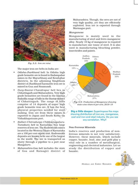 Image result for Class 10th Geography Chapter 5 Explanation