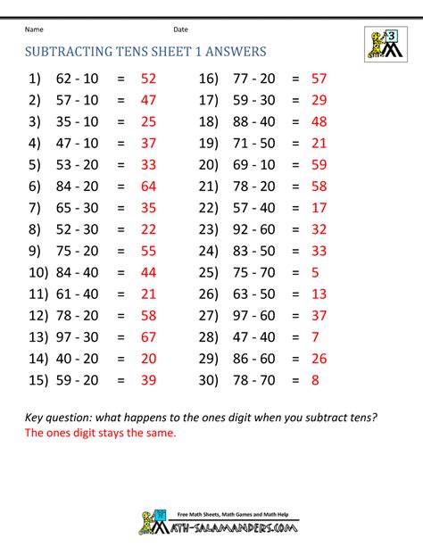Image result for 3rd Grade Math Worksheets Subtraction