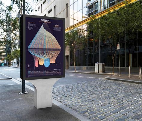 Data Visualization for Editorial Projects に対する画像結果