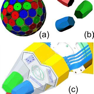 Image result for +Dector Array 3D Scheme