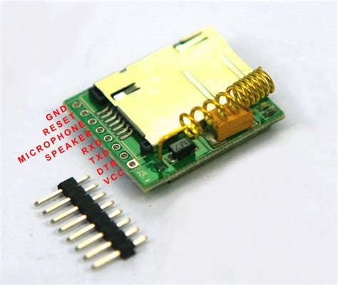 Image result for GSM Module PNG