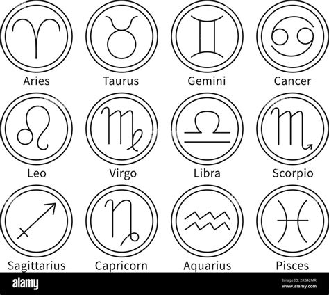 Toradh íomhá ar Astrology Signs Symbols