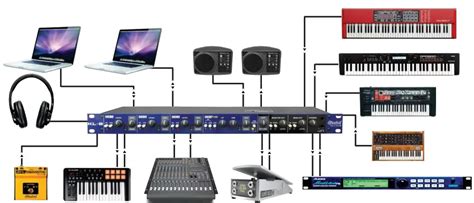 Afbeeldingsresultaten voor Radial Controller Keyboard