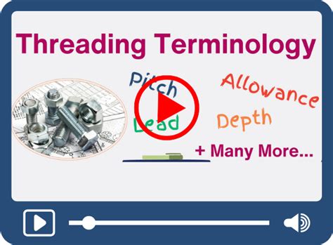 Image result for National Pipe Thread