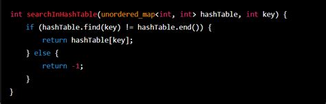 Image result for Time Complexity of Linear Data Structures in C