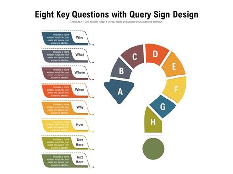 Afbeeldingsresultaten voor Eight Key Questions