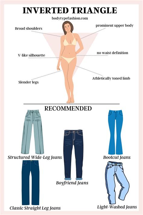 Image result for Inverted Triangle Body Shape Outfits
