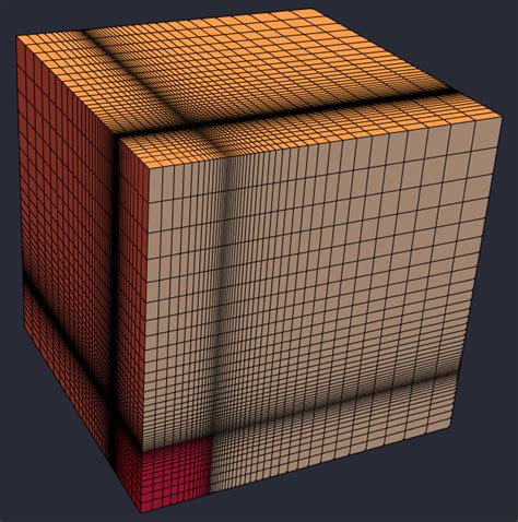 Image result for 3D Visualization of Potential On Mathematica