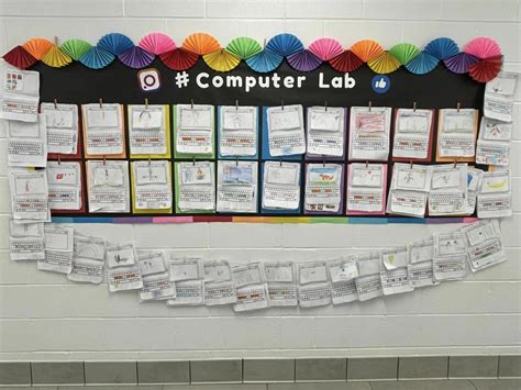 Image result for Computer Lab Activity Board