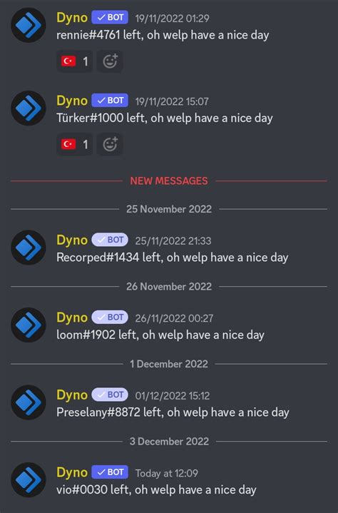 How to Get Bot Tag に対する画像結果