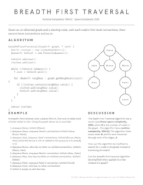 Image result for Recursive Breadth-First Traversal