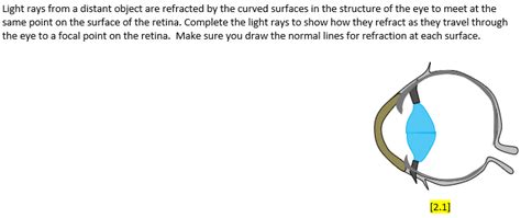 Toradh íomhá ar Eye Diagram That Shos Distant Light Refraction