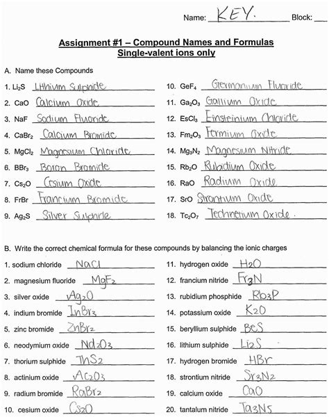 Image result for Making Ions Worksheet Answers