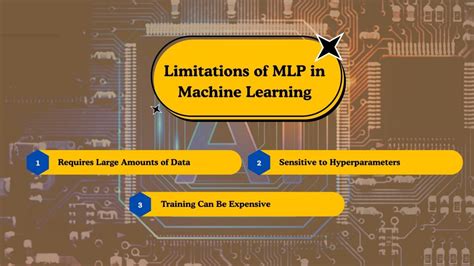 Toradh íomhá ar MLP Machine Learning Icon