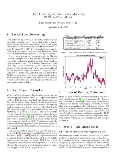Image result for Deep Learning for Time Series Modeling