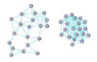 Image result for Robot State Machine