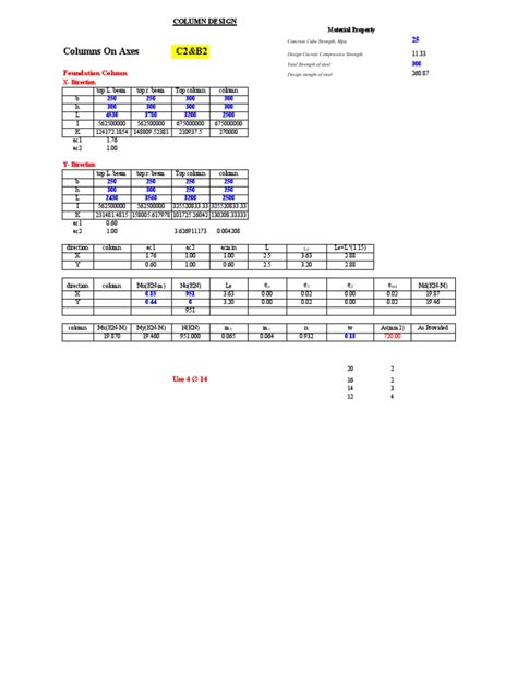 Structural Concrete Column Design に対する画像結果