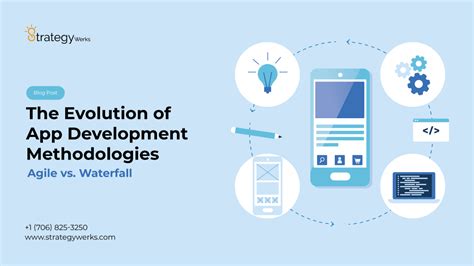 Toradh íomhá ar Evolution of App Development Tools
