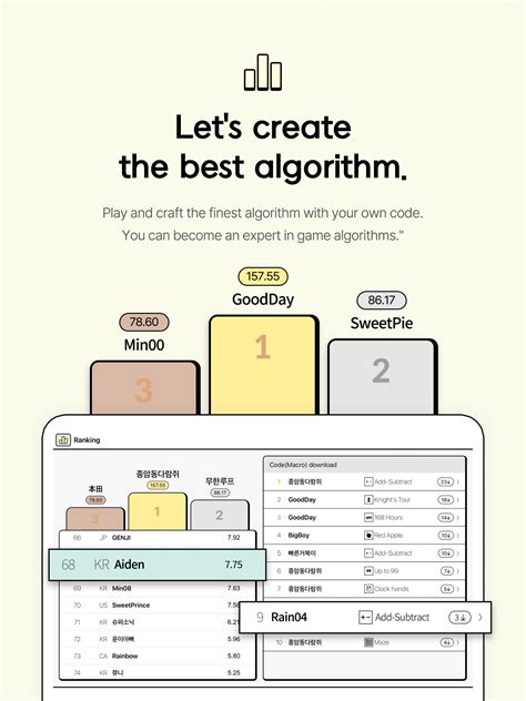 Toradh íomhá ar Coding Playground