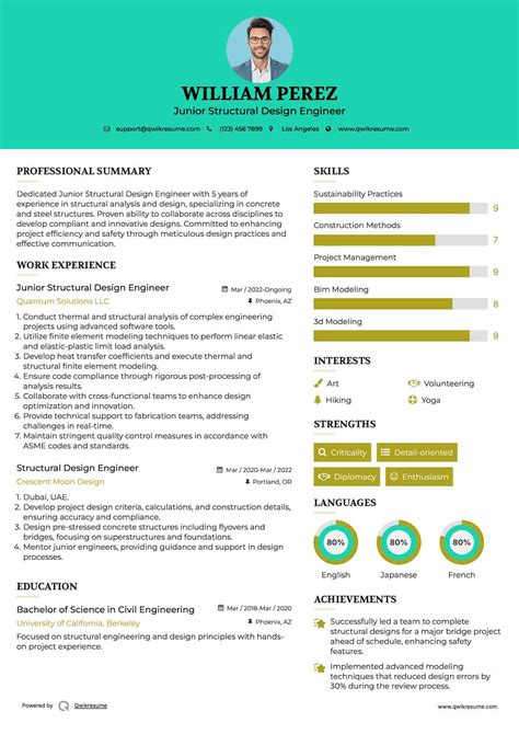 Image result for Structural Designer CV Form