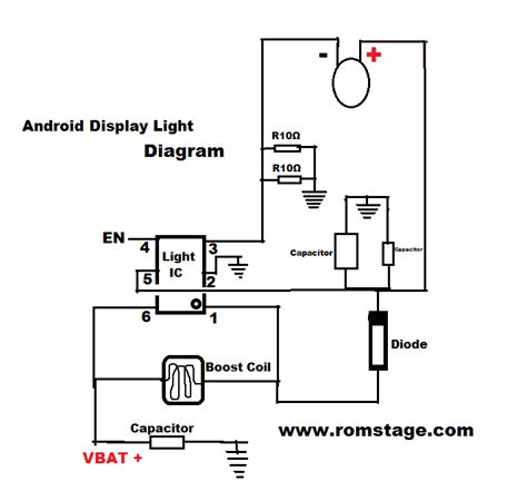 Image result for Android Switch Section Diagram